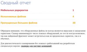 Как проверить сайт на вирусы